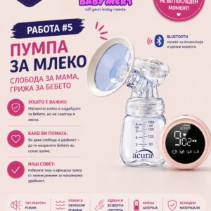 Acura Bluetooth Електрична пумпа за млеко