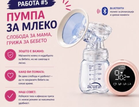 Acura Bluetooth Електрична пумпа за млеко